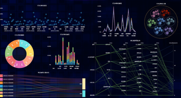蚂蚁新村2026年1月17日答案：以下哪一项是大数据分析师需要掌握的技术?