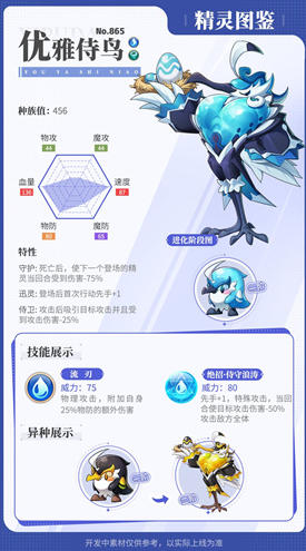 《西普大陆》优雅侍鸟精灵获取全攻略 新手零门槛上手