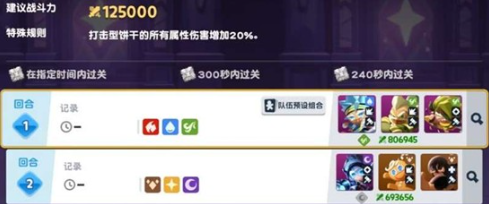 饼干人联盟回忆与无限迷宫玩法攻略