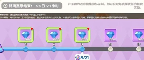 饼干人联盟回忆与无限迷宫玩法攻略