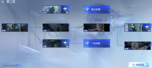 CF手游新玩法已上线，多分支多结局助你更快了解游戏剧情！