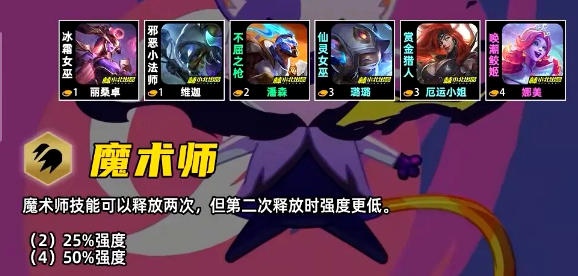 封神！金铲铲之战S17魔术师羁绊实战攻略 速刷羁绊、稳吃分技巧拉满