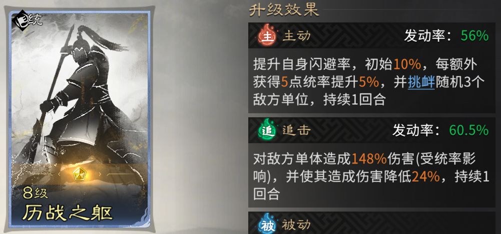 《三国：天下归心》徐庶控制拼点队组建攻略