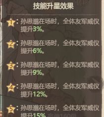 这城有良田僚属威仪提升方法