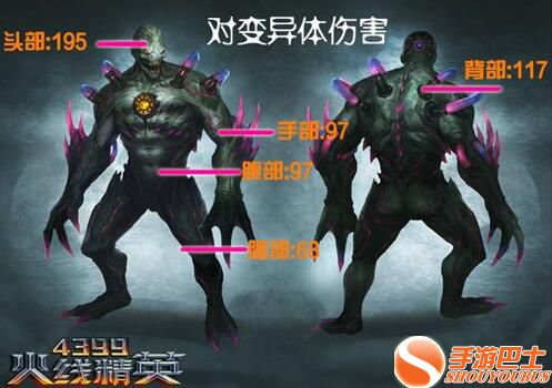 火线精英双发短弩-破势怎么样 双发短弩破势好不好