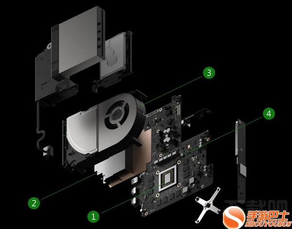 官方确认！Xbox天蝎座标配液冷：性能火力全开