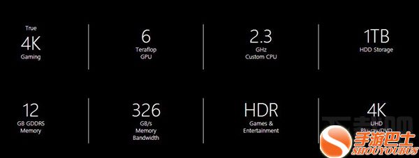 官方确认！Xbox天蝎座标配液冷：性能火力全开