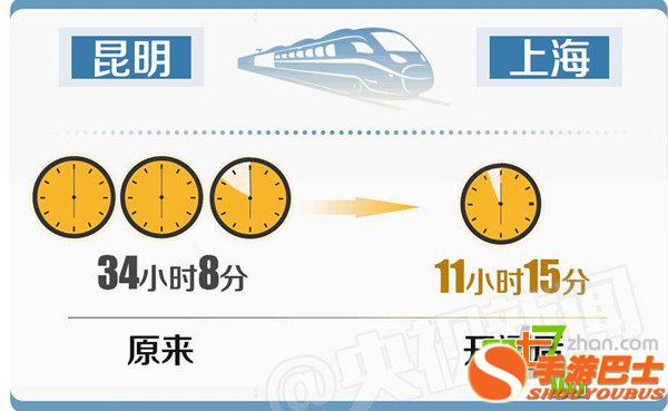 中国的高铁有多牛？看完这一幕欣然落泪