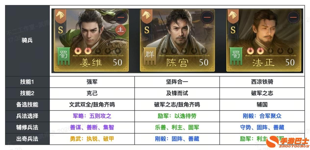 《九牧之野》S2赛季姜维阵容推荐：姜维适合野战还是集结？枪兵骑兵搭配思路一览