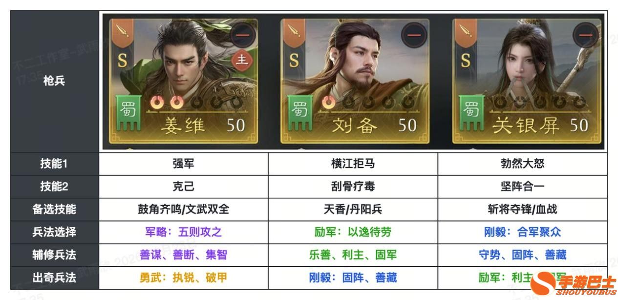 《九牧之野》S2赛季姜维阵容推荐：姜维适合野战还是集结？枪兵骑兵搭配思路一览